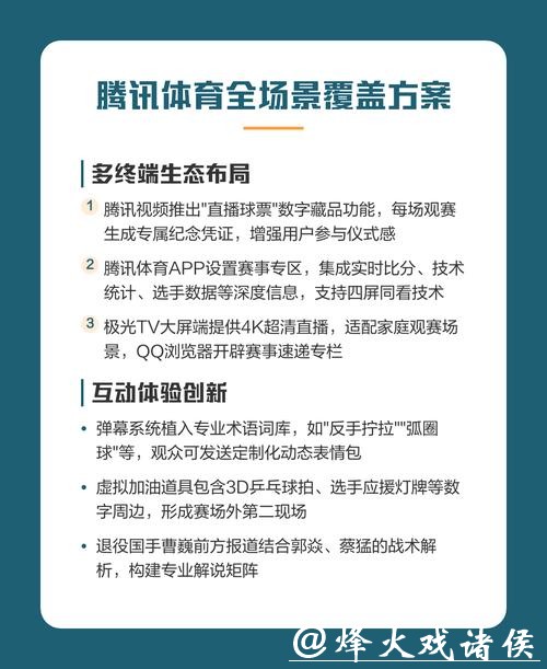 免费在线观看世界杯比赛直播平台完整指南