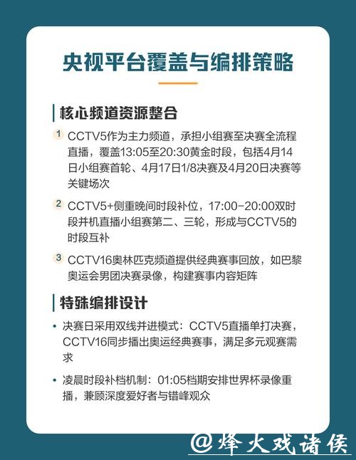 免费在线观看世界杯比赛直播平台完整指南