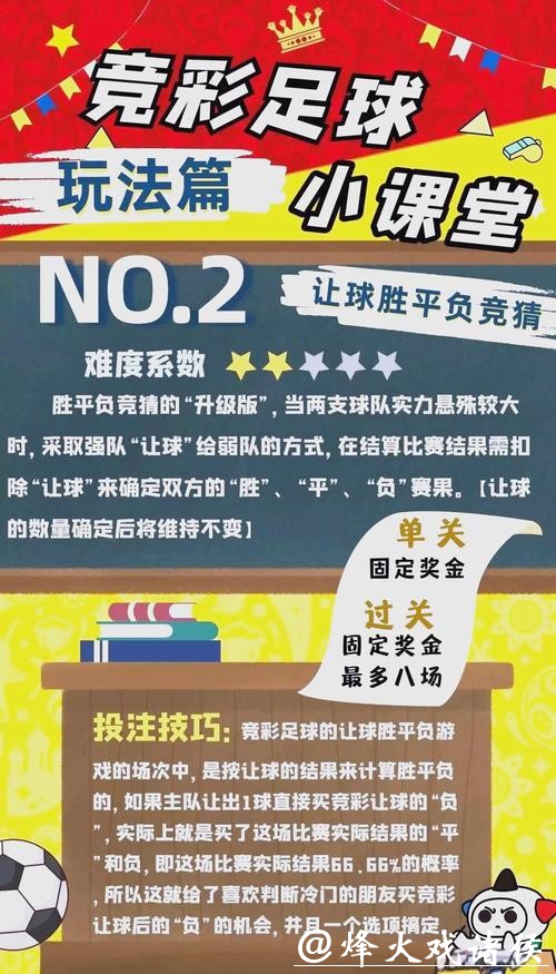 世界杯投注技巧全面分享 世界杯投注技巧全面分享