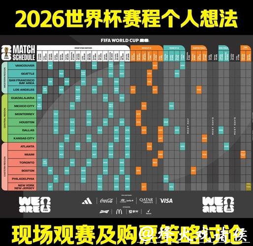 2026世界杯完整比赛日程解析 2026世界杯完整比赛日程解析